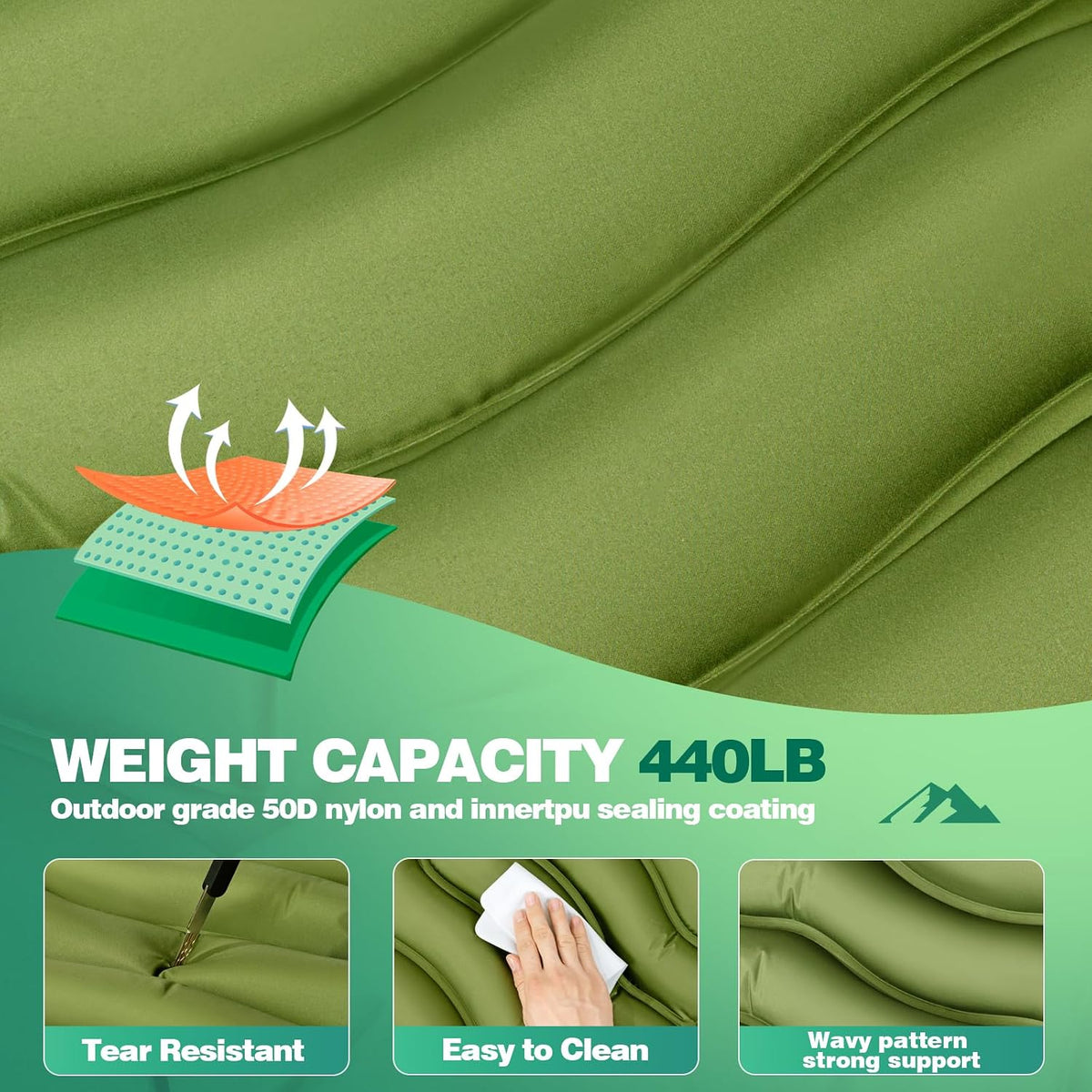 Ultralight Sleeping Pad for Camping, Camping Mat with Pillow | Built-In Foot Pump Inflatable Sleeping Pads Compact for Camping Backpacking Hiking Traveling Tent, Single, Green