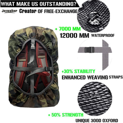 12000Mm Waterproof Backpack Rain Cover for Hiking Camping Travel | 12000Mm Ultra-Waterproof, Upgraded Ultra-Strong Multilayer Fabric, Antislip Cross-Buckle Strap, for Outdoor Commuting School