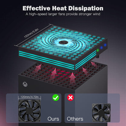 Cooling Fan for Xbox Series X Console - High Speed Top Fan Cooler System with 13 RGB LED Light Modes, Low Noise, Dust Proof, Keeps Your Xbox Console Cool, Fits Horizontal or Vertical Placement