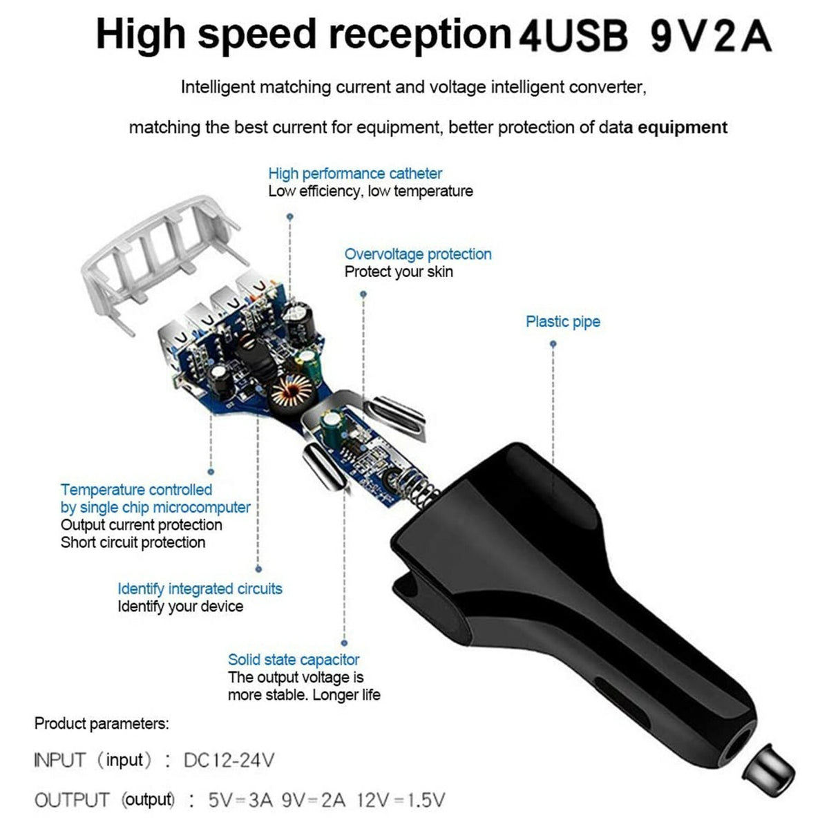 2 3 4 Port USB Fast Car Charger PD Adapter for Samsung Iphone Android Samsung