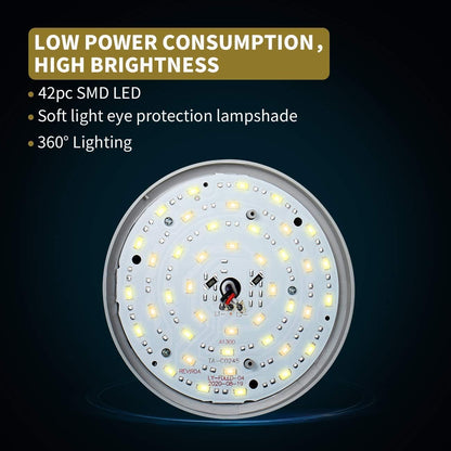 Camping Lantern Rechargeable, Portable Camping Light 4 Light Modes, IPX5 Waterproof Tent Lamp for Camping Hiking Outdoor