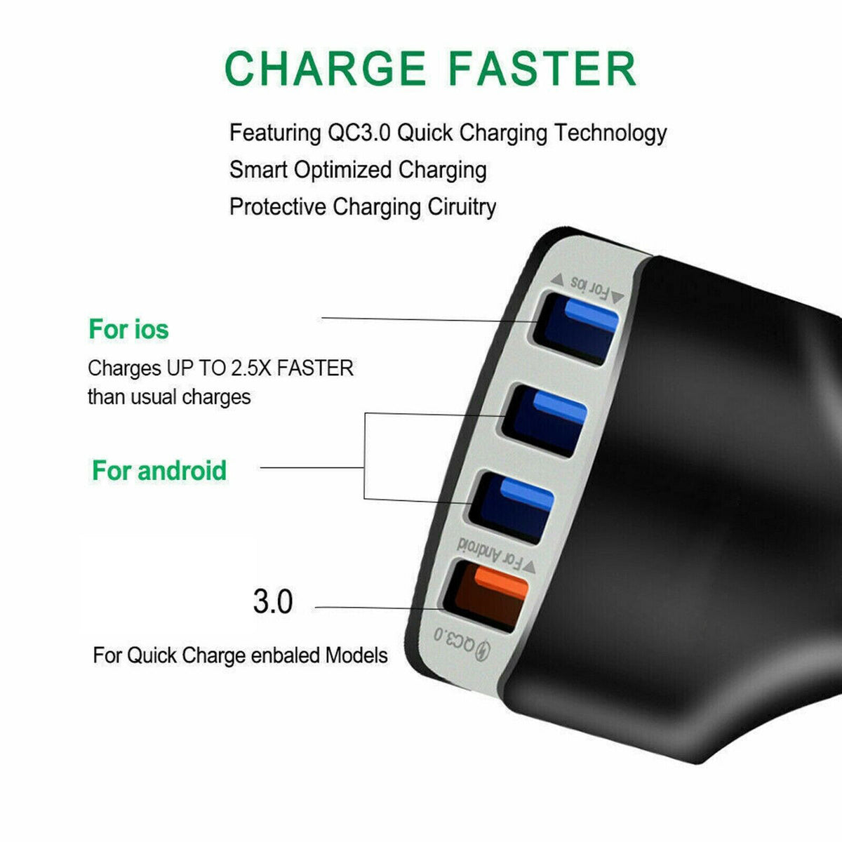 2 3 4 Port USB Fast Car Charger PD Adapter for Samsung Iphone Android Samsung