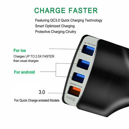 2 3 4 Port USB Fast Car Charger PD Adapter for Samsung Iphone Android Samsung