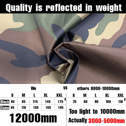 12000Mm Waterproof Backpack Rain Cover for Hiking Camping Travel | 12000Mm Ultra-Waterproof, Upgraded Ultra-Strong Multilayer Fabric, Antislip Cross-Buckle Strap, for Outdoor Commuting School
