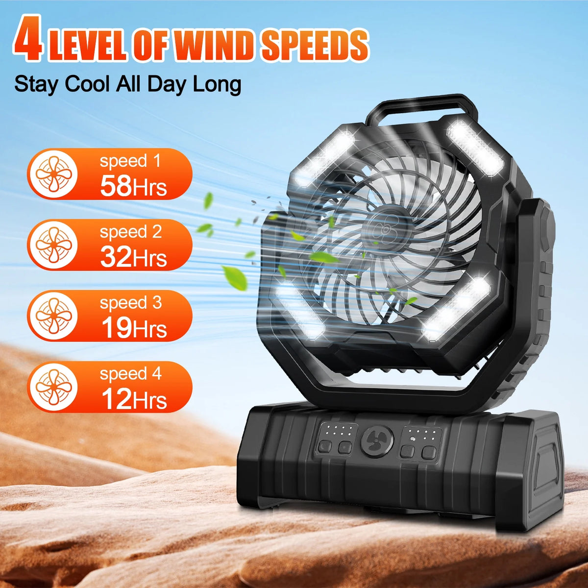 Camping Fan,Portable Fan with LED Lantern,20000Mah Rechargeable Battery Powered Fan with 270°Head Rotation, 4 Speed Tents Fan for Camping Picnic, Barbecue, Fishing, Travel, Home, Black