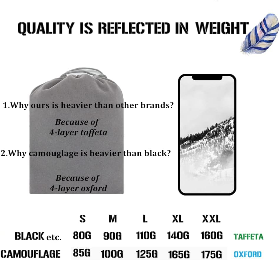 12000Mm Waterproof Backpack Rain Cover for Hiking Camping Travel | 12000Mm Ultra-Waterproof, Upgraded Ultra-Strong Multilayer Fabric, Antislip Cross-Buckle Strap, for Outdoor Commuting School