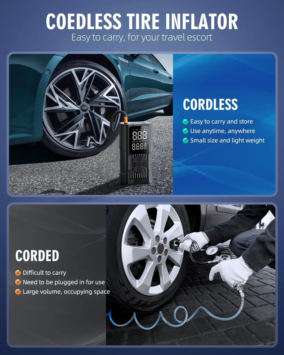 Tire Inflator Portable Air Compressor,180Psi & 20000Mah Cordless Car Air Pump