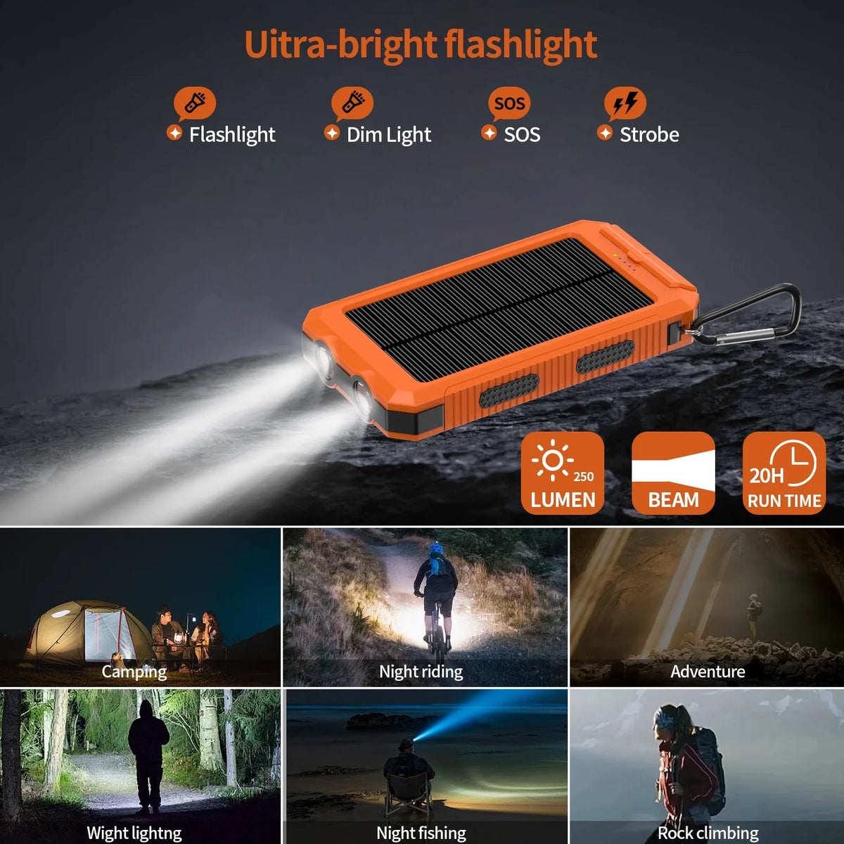 2-Pack Solar Power Bank, 10000Mah Waterproof Portable Charger with Dual USB, Flashlight & Compass for Outdoor Camping