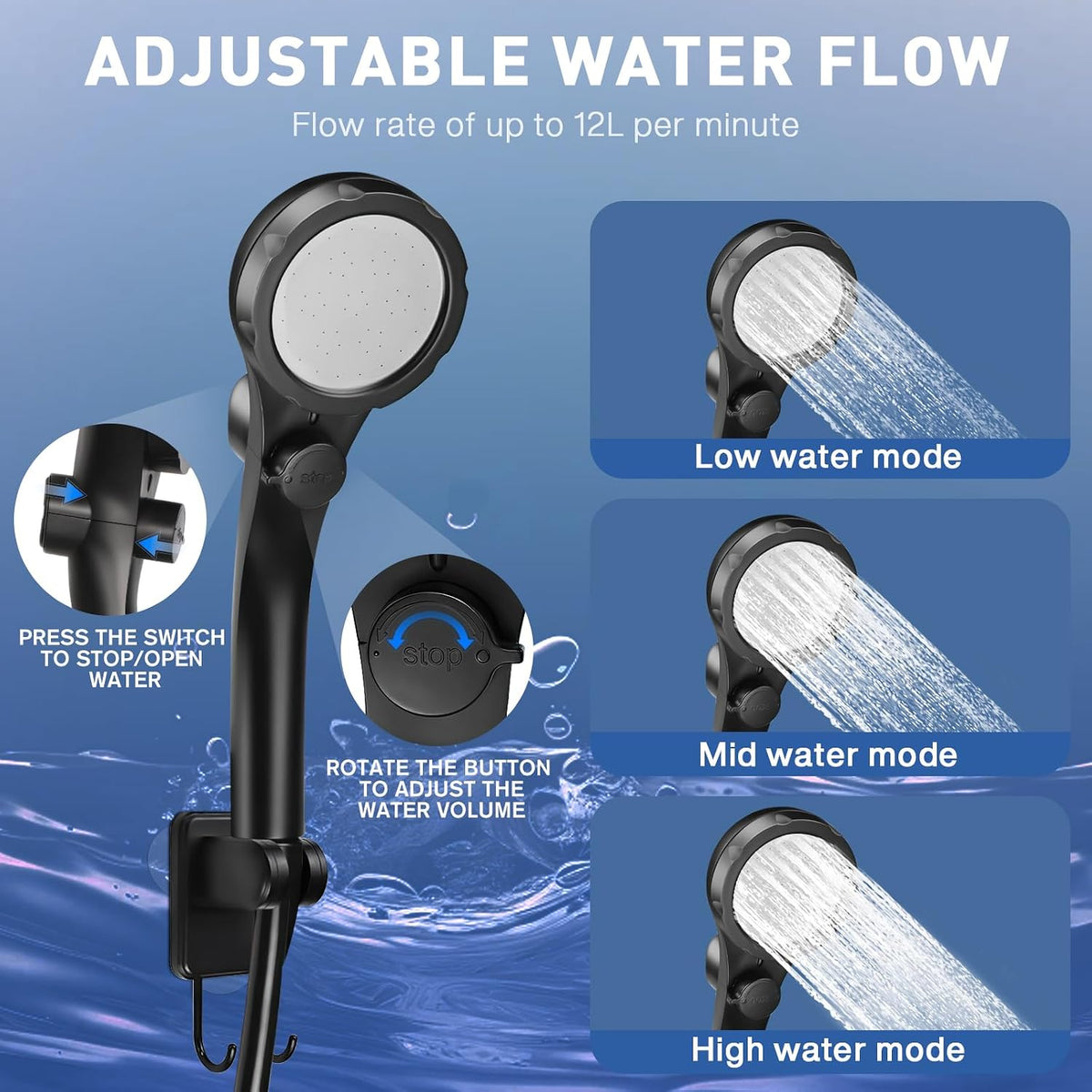 7800Mah Upgrade Portable Camping Shower with Digital Display & Temperature
