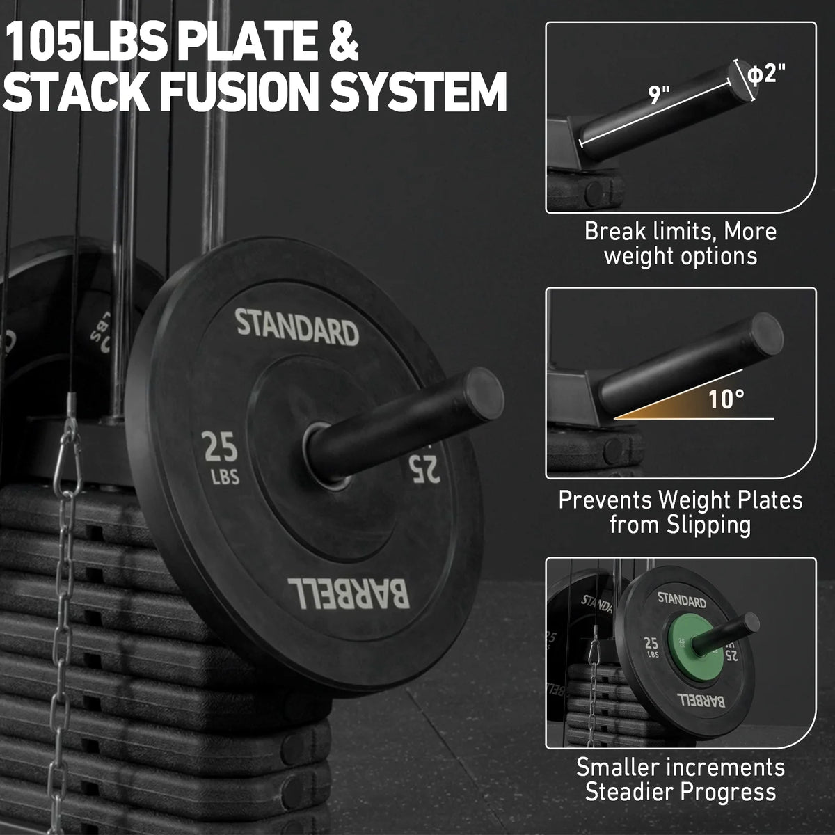 Multifunctional Home Gym System, Home Gym Station with 105LBS Weight Stack, All in One Workout Machine for Full Body Strength Training