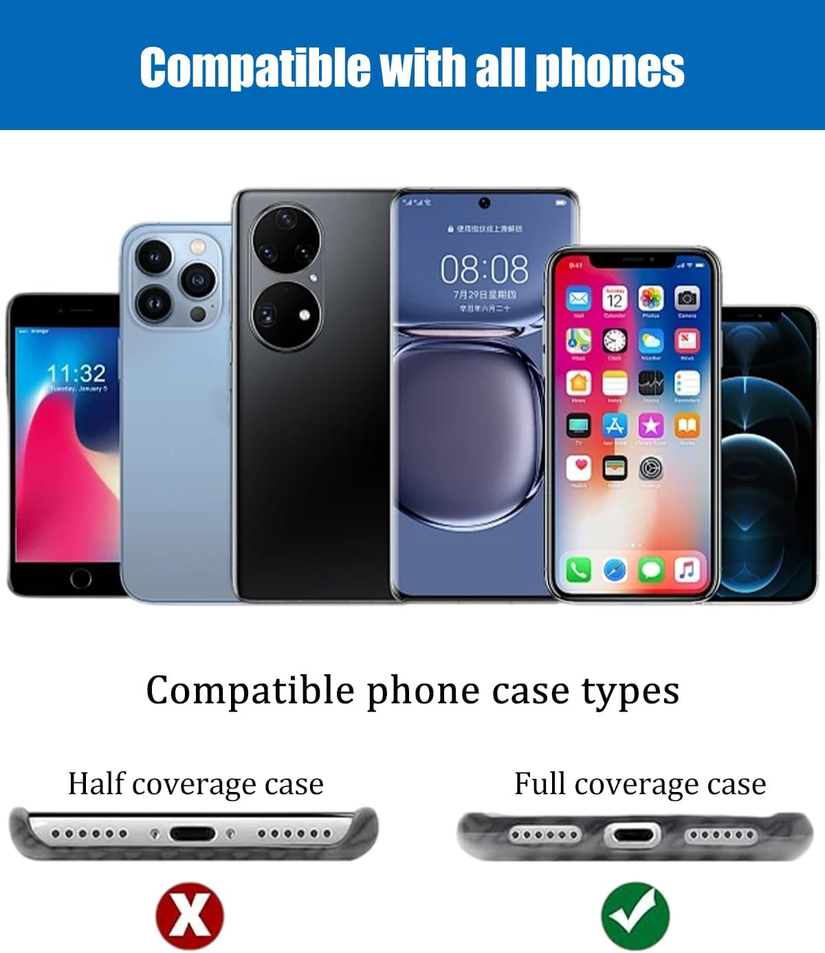 Phone Tether Tab, 4 Pcs Universal Phone Lanyard Tab Used with Crossbody Strap, for Cell Phone Cases