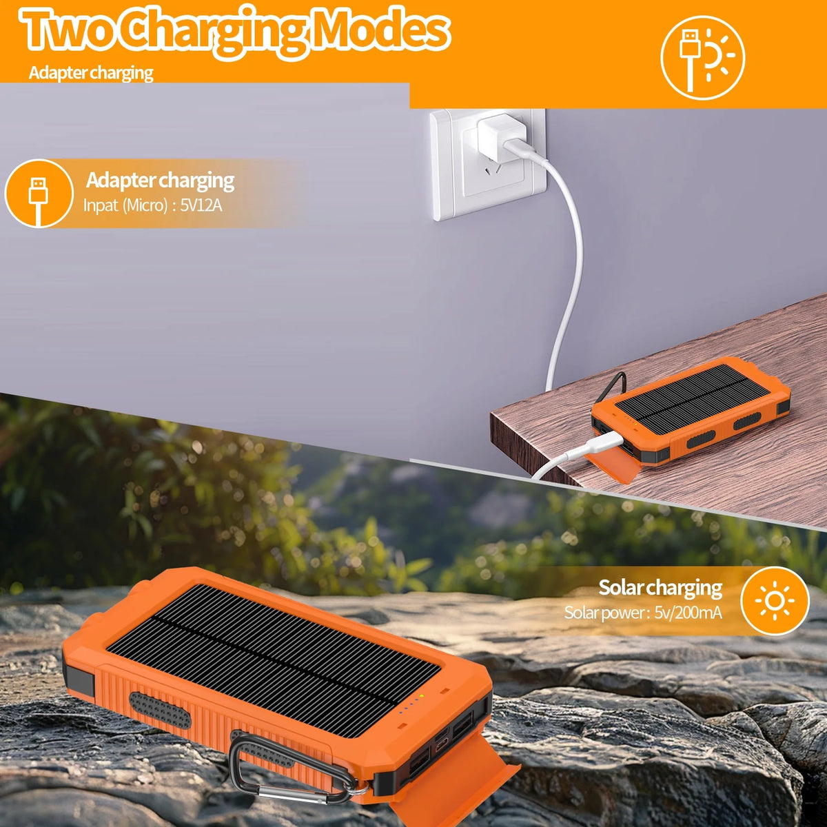 2-Pack Solar Power Bank, 10000Mah Waterproof Portable Charger with Dual USB, Flashlight & Compass for Outdoor Camping