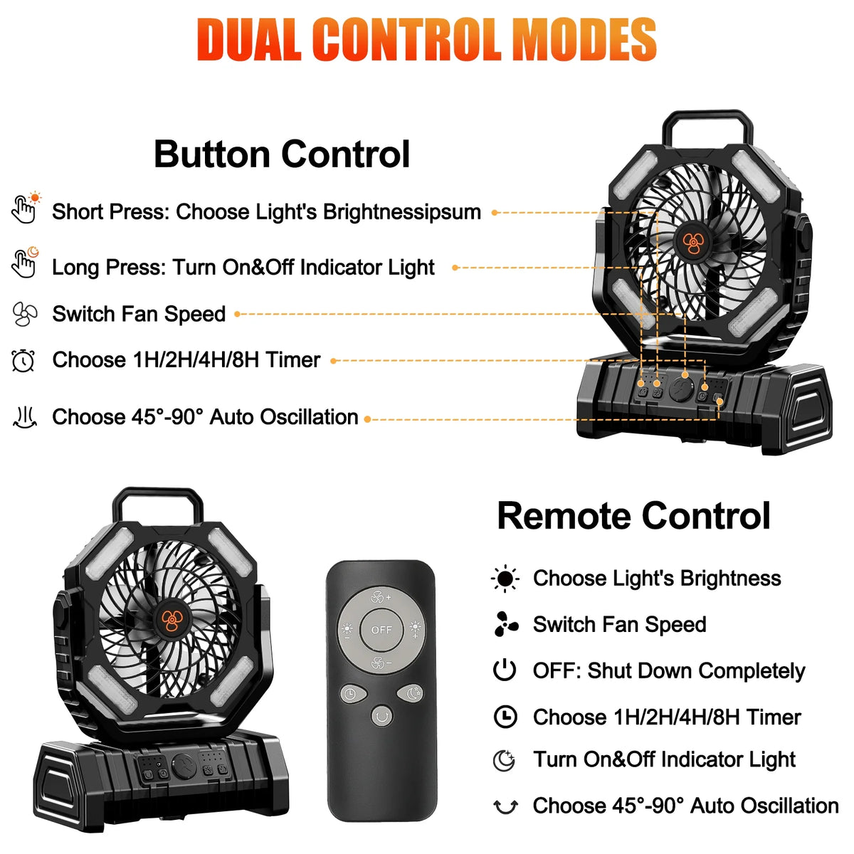 Camping Fan,Portable Fan with LED Lantern,20000Mah Rechargeable Battery Powered Fan with 270°Head Rotation, 4 Speed Tents Fan for Camping Picnic, Barbecue, Fishing, Travel, Home, Black