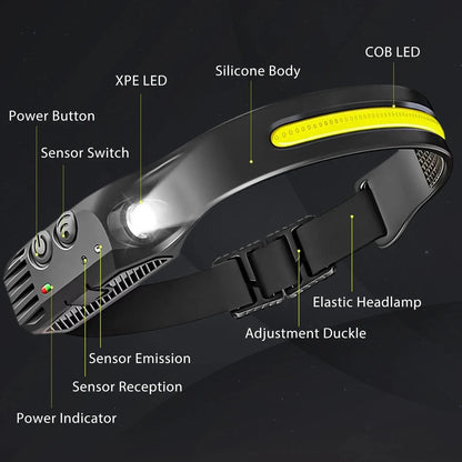 USB Rechargeable LED Sensor Headlamp COB Headlight Head Torch Work Light Waterproof Headlamp for Fishing Camping Lantern